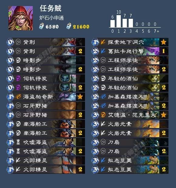 原神漩涡传送_漩涡帮大门怎么进_大漩涡传送门