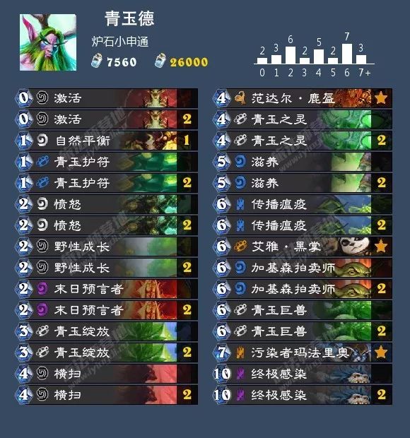 大漩涡传送门_漩涡帮大门怎么进_原神漩涡传送