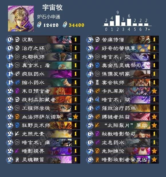 大漩涡传送门_漩涡帮大门怎么进_原神漩涡传送