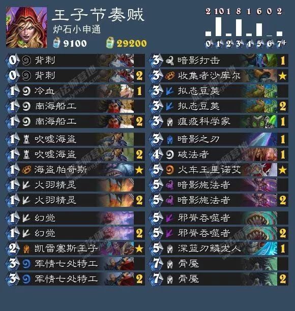 大漩涡传送门_原神漩涡传送_漩涡帮大门怎么进