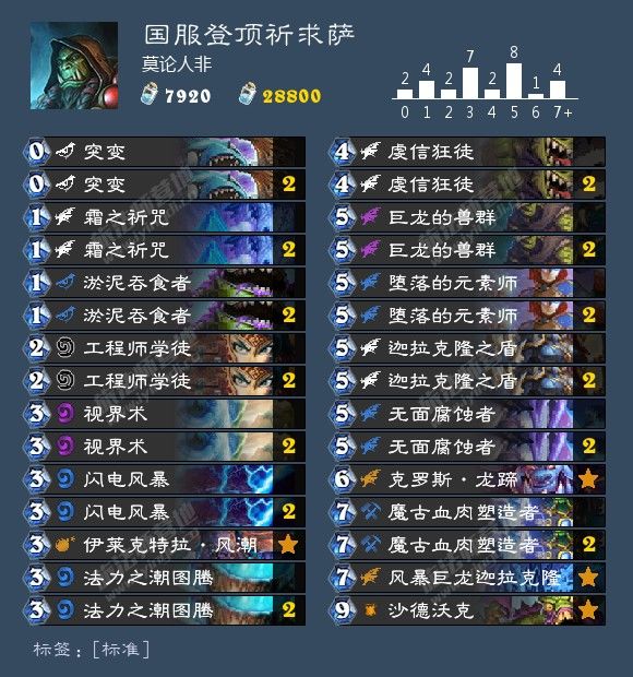 漩涡帮大门怎么进_大漩涡传送门_原神漩涡传送