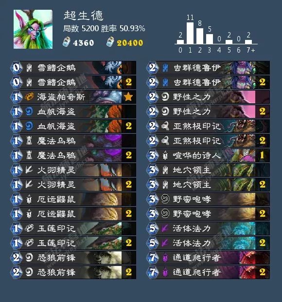 原神漩涡传送_大漩涡传送门_漩涡帮大门怎么进