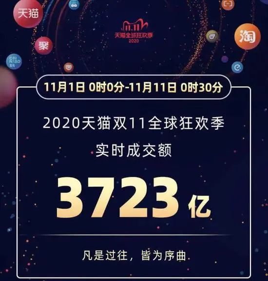 光棍节淘宝有什么活动_淘宝光棍节销售额_2020光棍节淘宝销售额