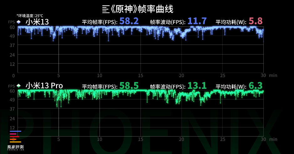 安卓31是什么设备_安卓3.1_安卓3.1.1系统更新包