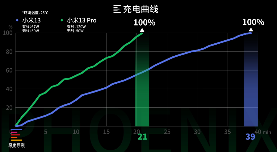 安卓31是什么设备_安卓3.1_安卓3.1.1系统更新包