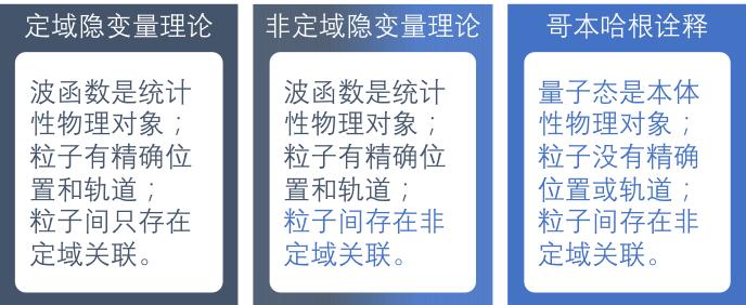 傅立叶函数_傅立叶函数介绍_傅立叶函数图像