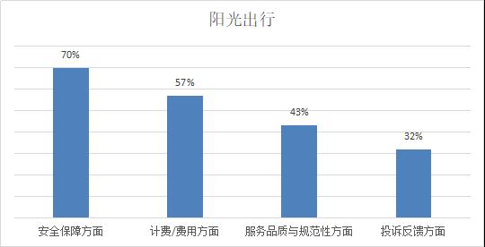 题客网登录_题客网和调查大本营_题客调查网