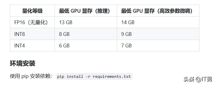 开源ocr模型_开源ocr软件_ocr开源