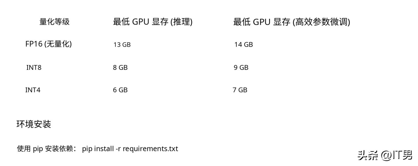 开源ocr软件_开源ocr模型_ocr开源