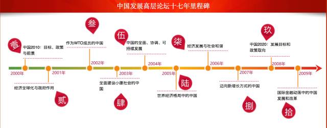 论坛性经济组织的意思_论坛性质是什么意思_性吧论坛