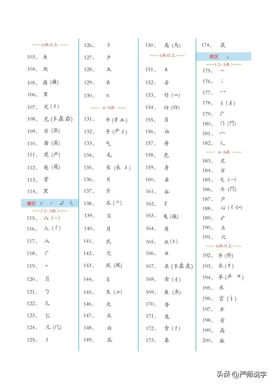 力水是什么意思_力水加点_啊灬嗯灬啊灬用点力灬水