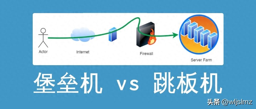 堡垒主机的作用_运维堡垒主机_堡垒主机位于网络什么位置