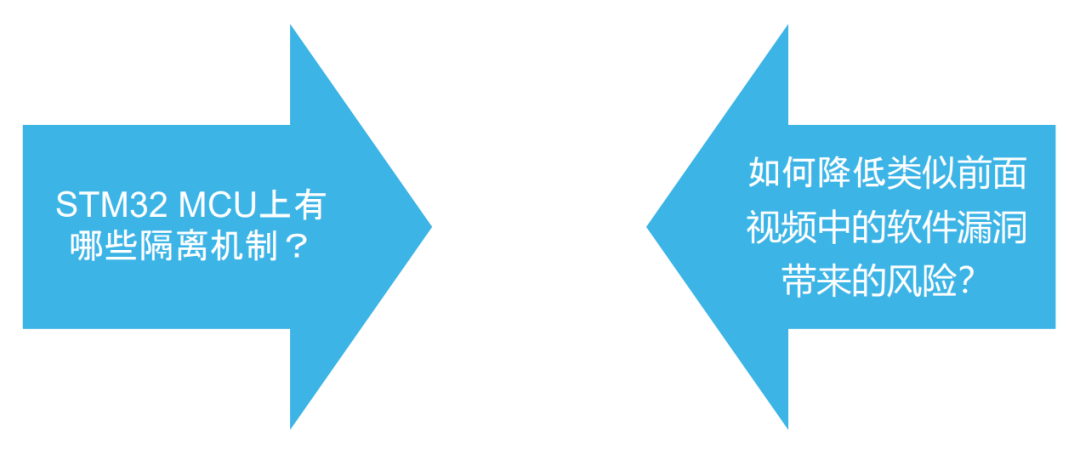 什么叫嵌入式系统_什么叫嵌入式系统_什么叫嵌入式系统