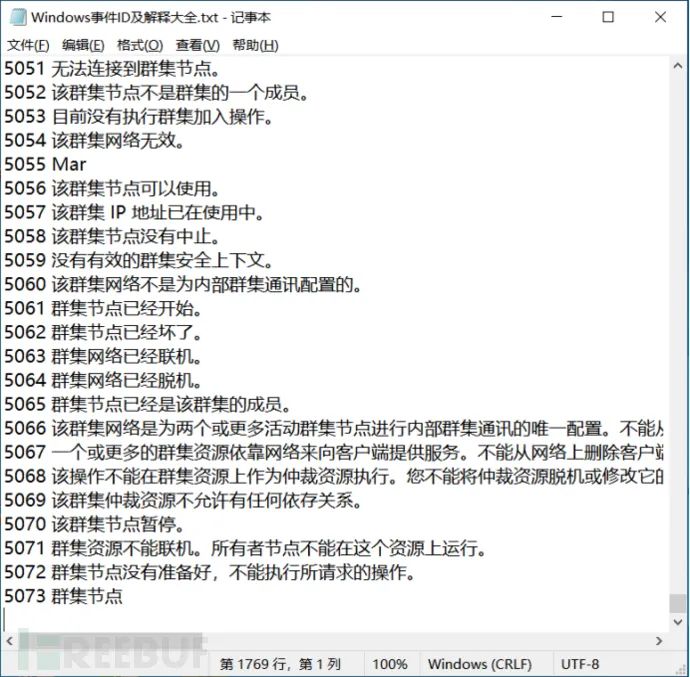 系统日志类型_windows系统日志分析_系统日志能看出什么