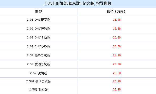 周年qq音乐_qq十周年_周年庆最经典的一句
