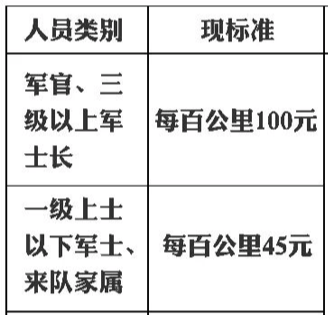 汇编_汇编语言_汇编是什么