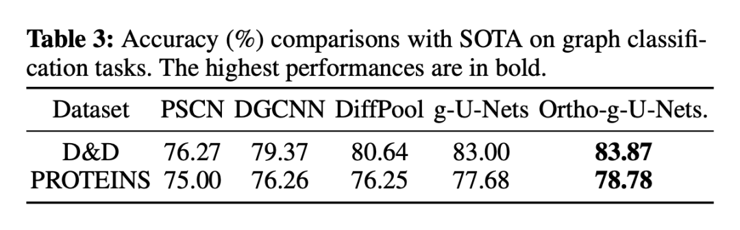牛顿迭代法_牛顿迭代法优点_牛顿迭代法csdn