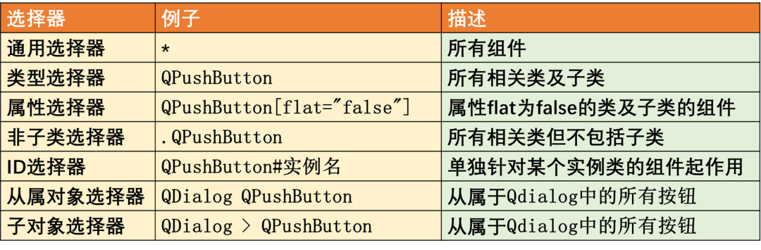 qss是什么意思_tl-wr740nqss_qss