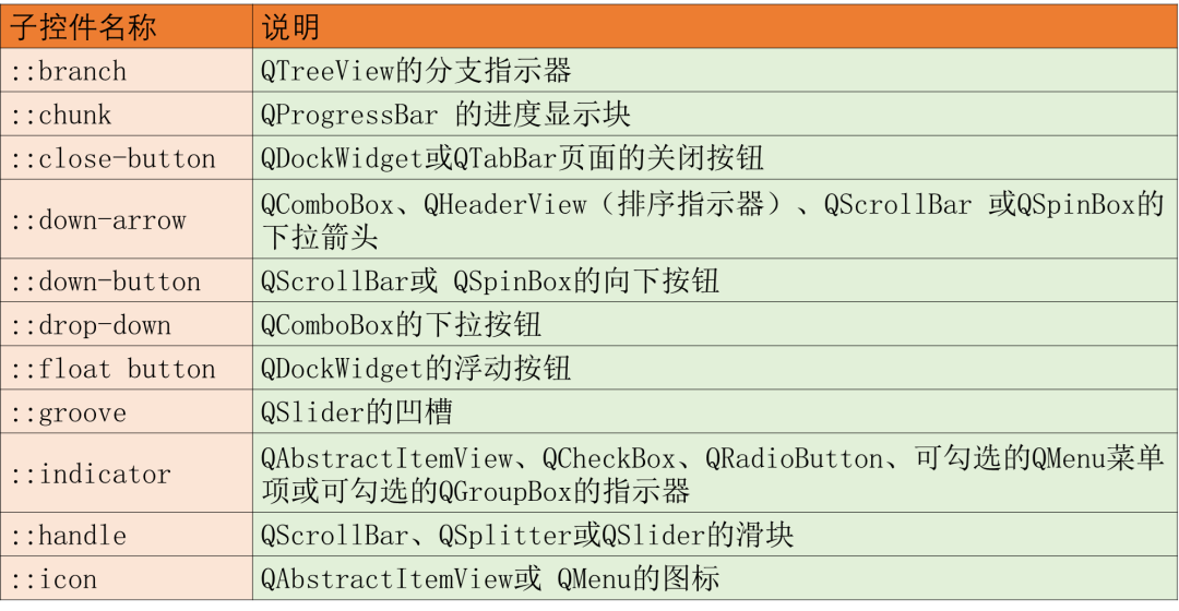 qss是什么意思_qss_tl-wr740nqss