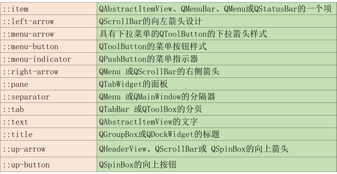 qss_tl-wr740nqss_qss是什么意思