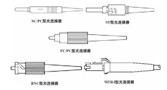 交换机的交换原理_交换机原理_交换机理论