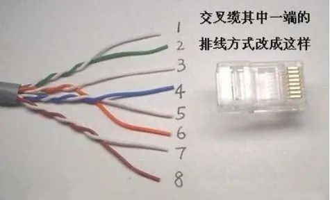 交换机理论_交换机的交换原理_交换机原理