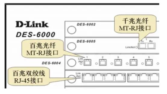 交换机原理_交换机理论_交换机的交换原理