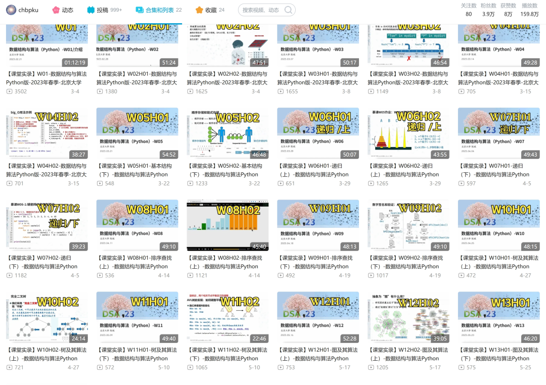 算法结构数据分析怎么写_算法结构数据分析实验报告_数据结构与算法分析