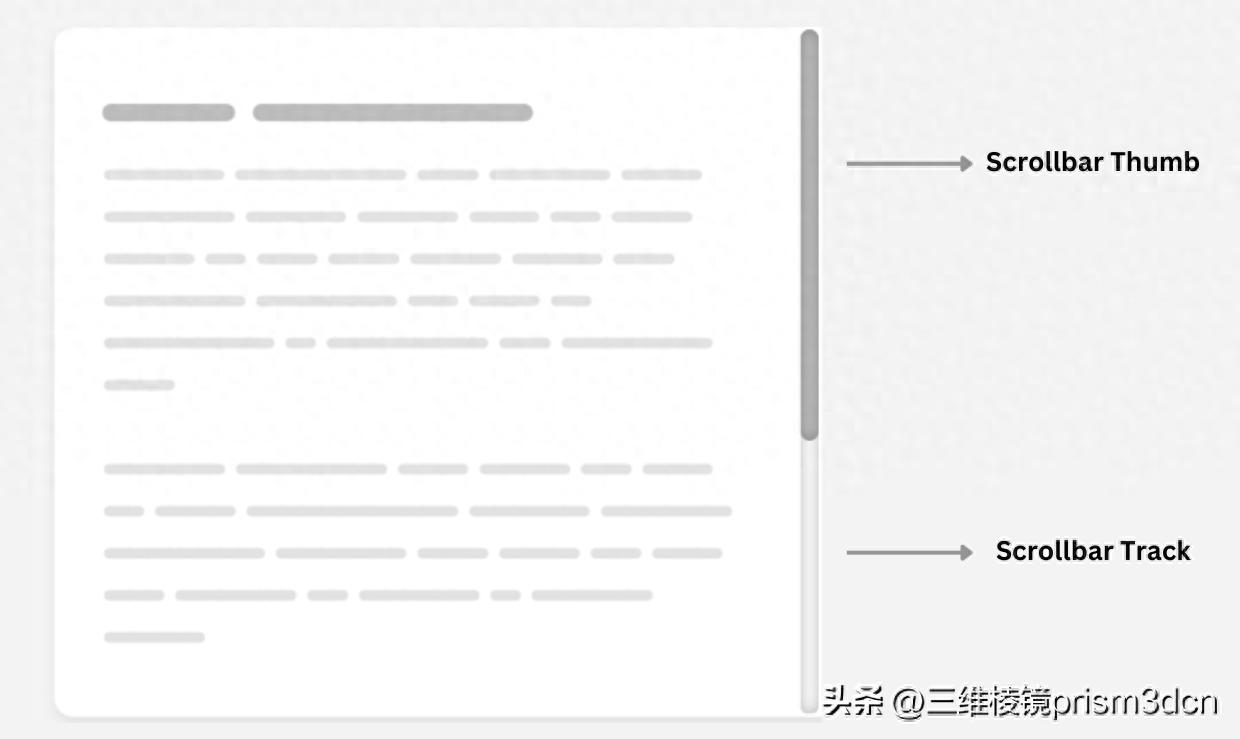 css滚动条样式_滚动条怎么调出来css_css滚动条样式