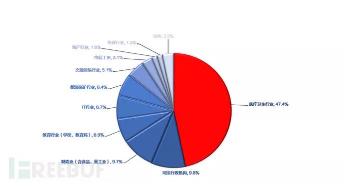pagefile.sys可以删除吗_删除可以看到对方的朋友圈吗_删除可以看到朋友圈吗