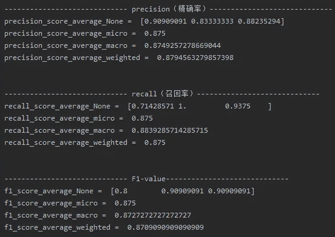机器人的深度学习_机器学习 决策树_挖树机器价格