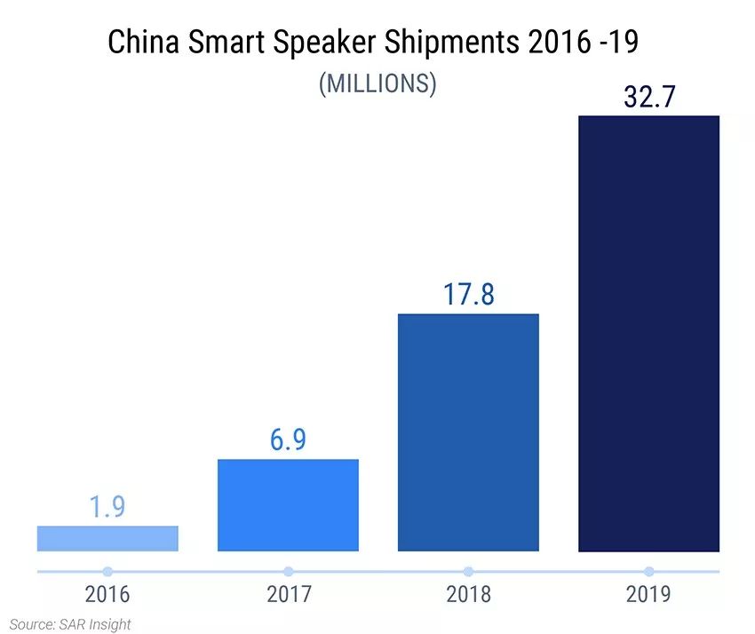 tts文本转语音网站_语音网站_语音网站有哪些