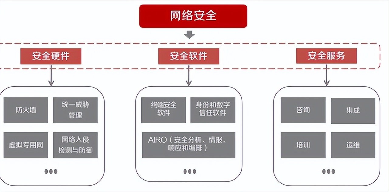 意思是英语怎么读mean_意思是打算的单词_jsp是什么意思