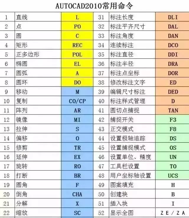 滚动条选择框_xp滚动条_滚动条显示