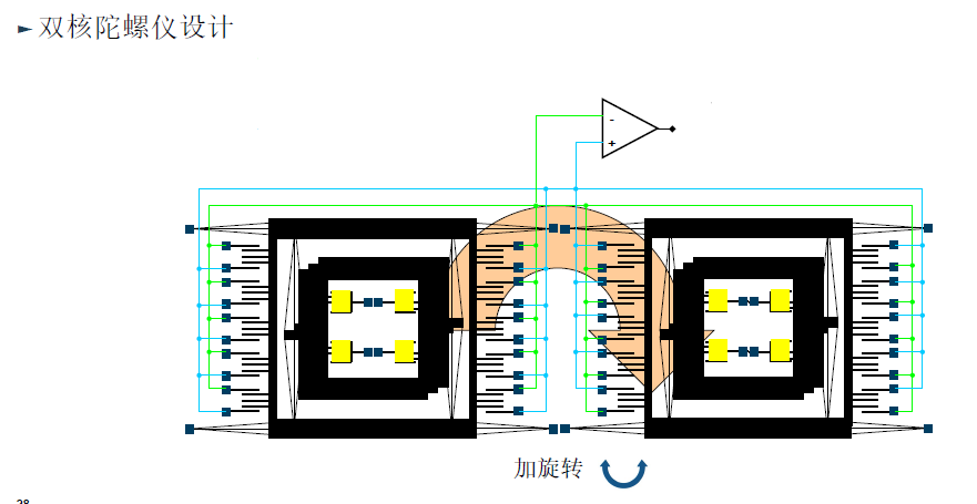 转动惯量实验中角加速度如何求_转动惯量 角加速度_转动惯量和角加速度