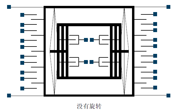 转动惯量 角加速度_转动惯量和角加速度_转动惯量实验中角加速度如何求