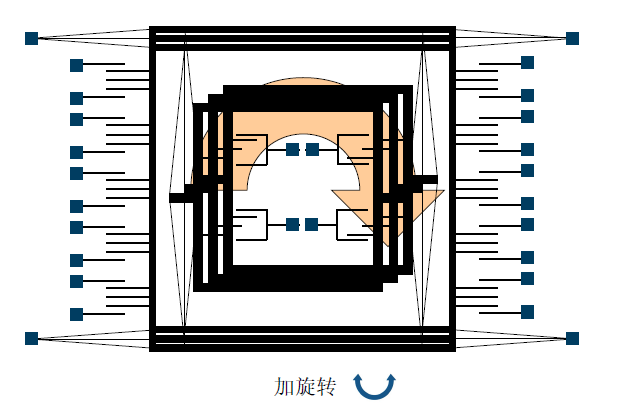 转动惯量实验中角加速度如何求_转动惯量 角加速度_转动惯量和角加速度