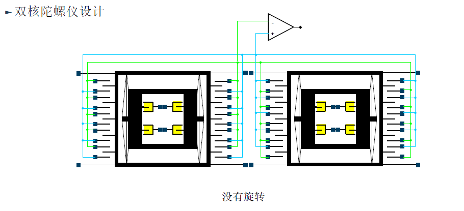 转动惯量 角加速度_转动惯量实验中角加速度如何求_转动惯量和角加速度
