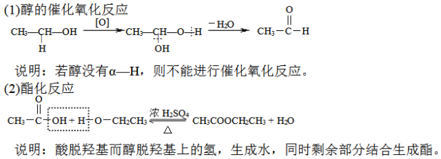 氯乙醛是醛类吗_氯乙醛属于醛类吗_一氯乙醛