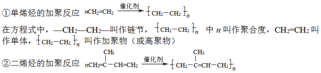 一氯乙醛_氯乙醛是醛类吗_氯乙醛属于醛类吗