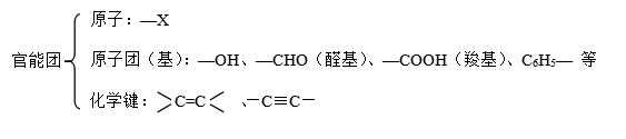 氯乙醛是醛类吗_氯乙醛属于醛类吗_一氯乙醛