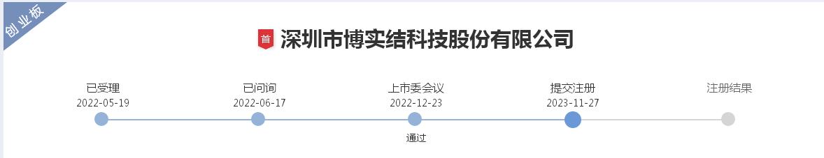 注册版权流程_注册版_春雨医生医生版注册
