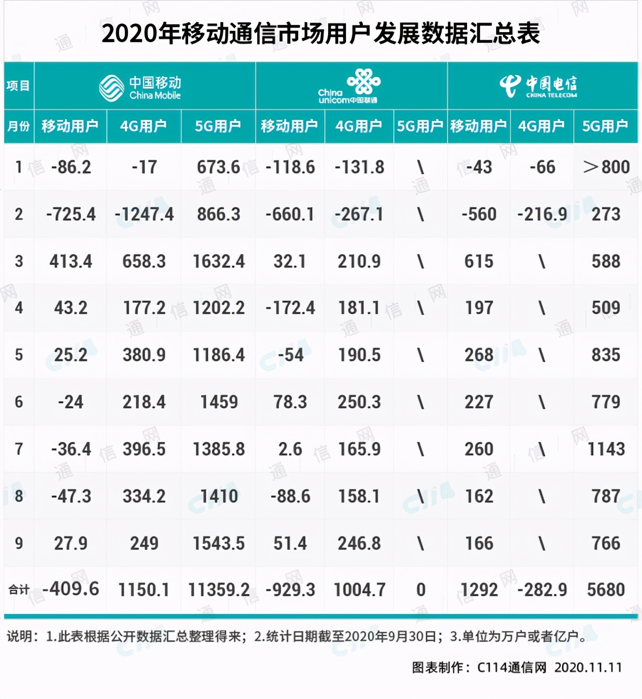 新浪微博移动版14.2.2_移动新浪微博_新浪微博移动版12.8.0