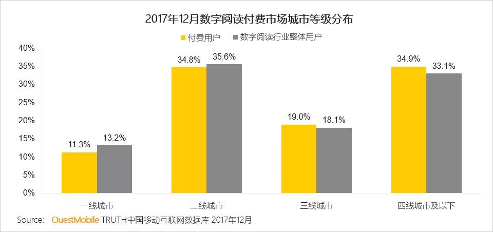 已经发生的未来_未来发生之前_未来发生饥荒的可能性