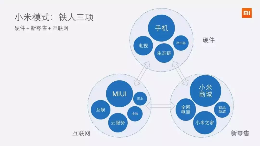 已经发生的未来_未来发生之前_未来发生饥荒的可能性