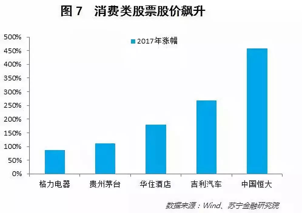 未来发生饥荒的可能性_未来发生之前_已经发生的未来