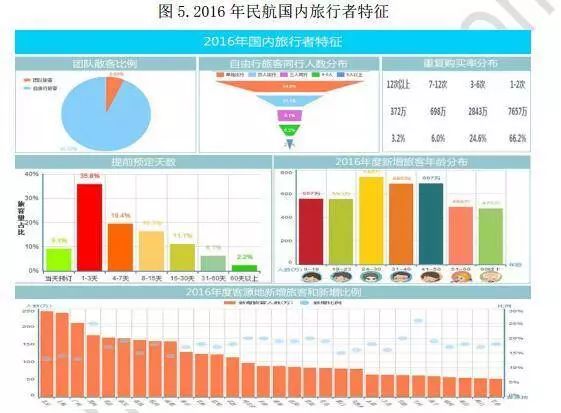 未来发生饥荒的可能性_已经发生的未来_未来发生之前
