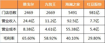 已经发生的未来_未来发生饥荒的可能性_未来发生之前