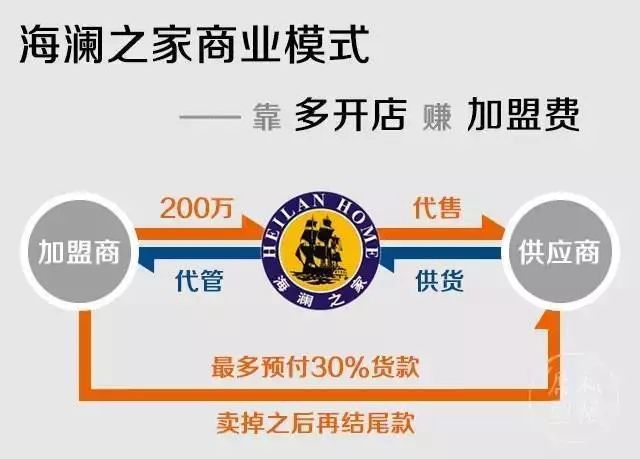 未来发生之前_已经发生的未来_未来发生饥荒的可能性