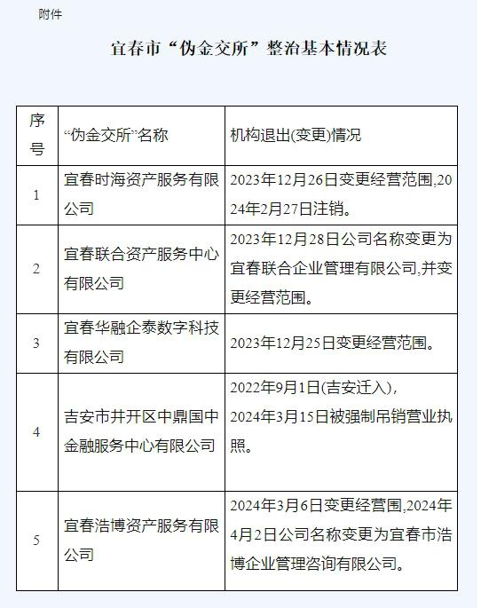 编辑图片的软件_51编辑_编辑的拼音